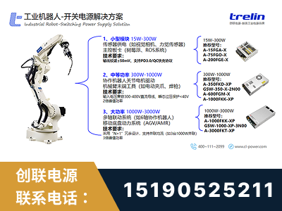 汕头-工业机器人-开关电源解决方案