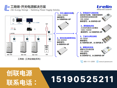 汕头-工商储-开关电源解决方案