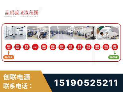 汕头-全流程品质验证体系完善